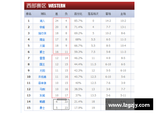365wm完美体育西涅因涉嫌违规行为被停赛，联赛战绩或遭抹去：球队与球迷的命运转折点 - 副本
