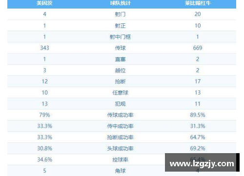 365wm完美体育霍芬海姆胜美因茨，排名上升脱离降级区压力