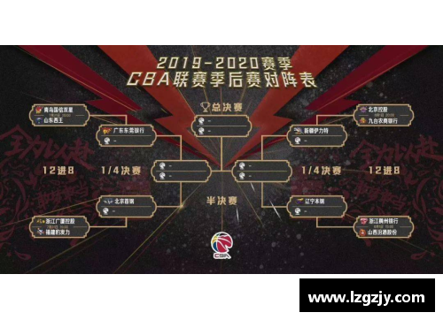 365wm完美体育CBA总决赛赛程出炉：广东港主场迎战，首战定于4月12日 - 副本